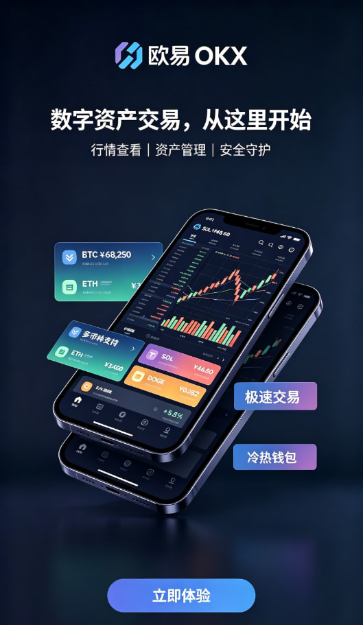 下载欧交易所最新app交易所行情界面